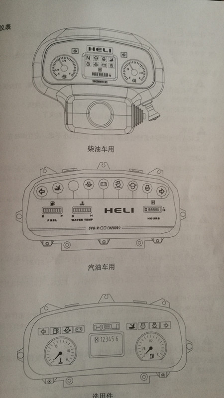 合力叉车仪表盘